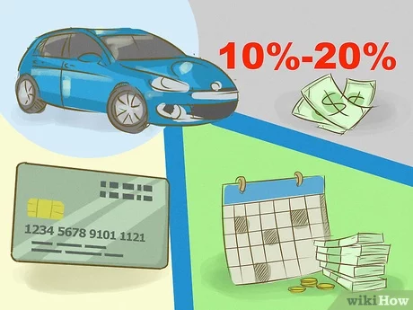 como ahorrar para un carro
